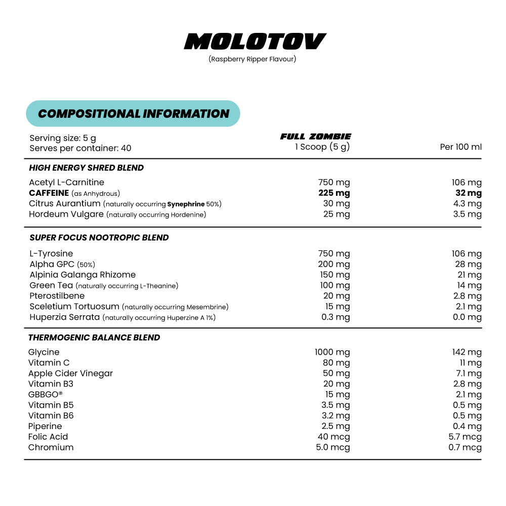 MOLOTOV Thermogenic Formula
